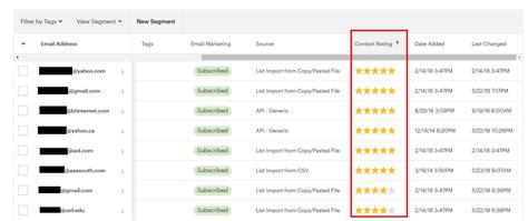 Below is a list of galleries ordered by subscriber rating. .